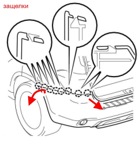 diagram of rear bumper Toyota Highlander XU 40 (2008-2013)